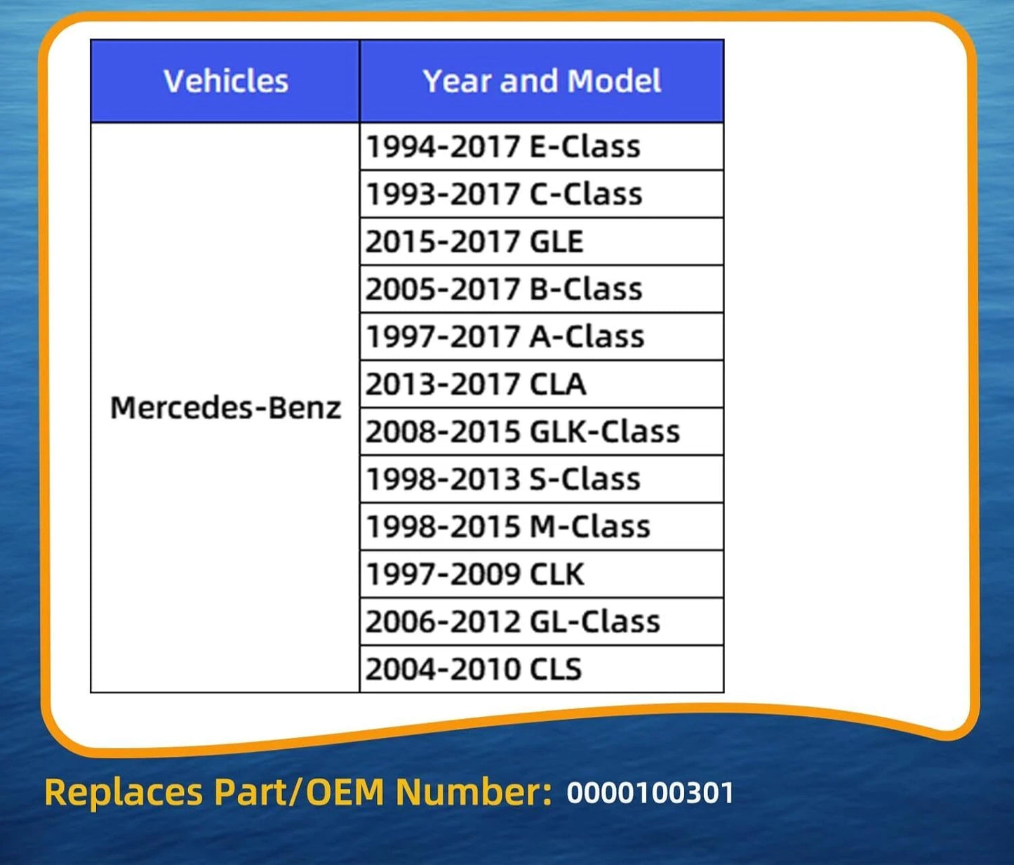 Fitment chart showing compatible Mercedes models and OEM number 0000100301