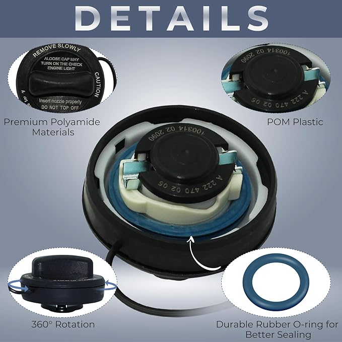 Gas cap 2224700205 for 2017-2023 Mercedes E300 and E43 AMG: polyamide body, POM plastic core, rubber O-ring seal