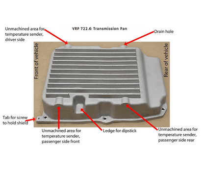 Diagram showing cooling fins and increased fluid capacity of upgraded 722.6 transmission pan