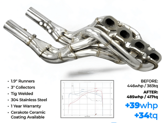 M156 Long Tube Headers – S63 & CL63 AMG (W221 / C216) Performance Upgrade