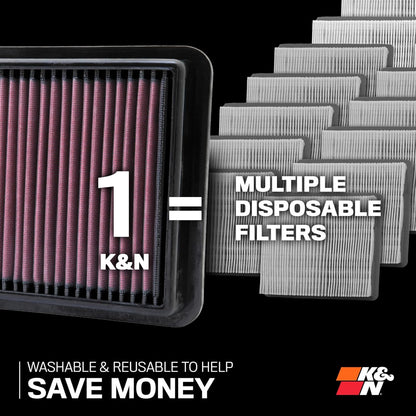 K&N 33-2181 air filter sealing edge detail for Mercedes M273 V8 airbox fitment