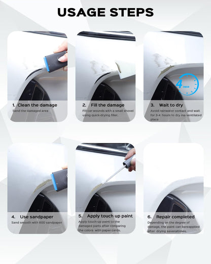 Six usage steps for the complete repair kit: sand the damage, fill with putty, wait four hours, sand with 600 grit, apply touch-up paint, repair complete