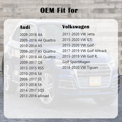 Fitment Chart for Audi & Volkswagen Models